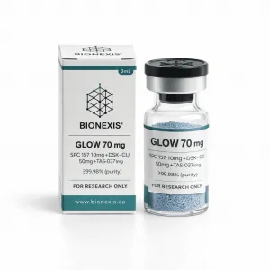 Glow 70 mg — GHK-Cu 50 mg + BPC-157 10 mg + TB-500 10 mg