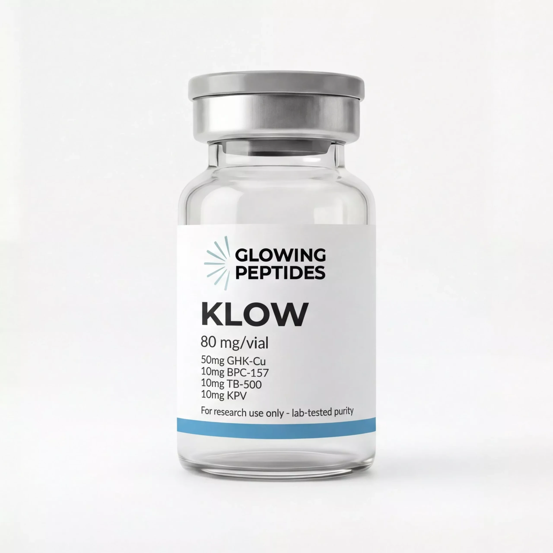 Klow 80 mg — GHK-Cu 50 mg + BPC-157 10 mg + TB-500 10 mg + KPV 10 mg